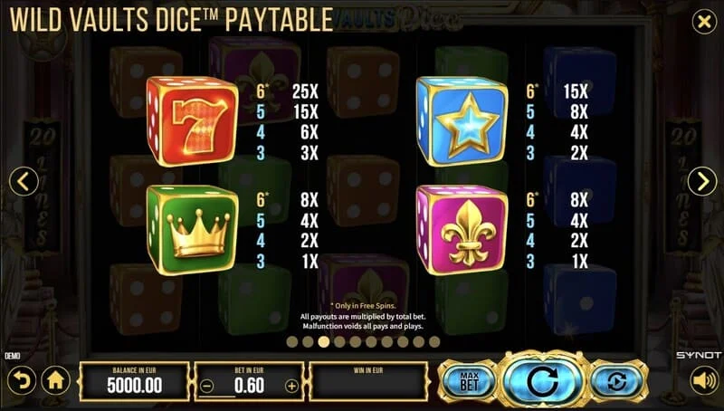 Wild Vaults Dice - mreža 6x3 u bonus rundi sa avalangom